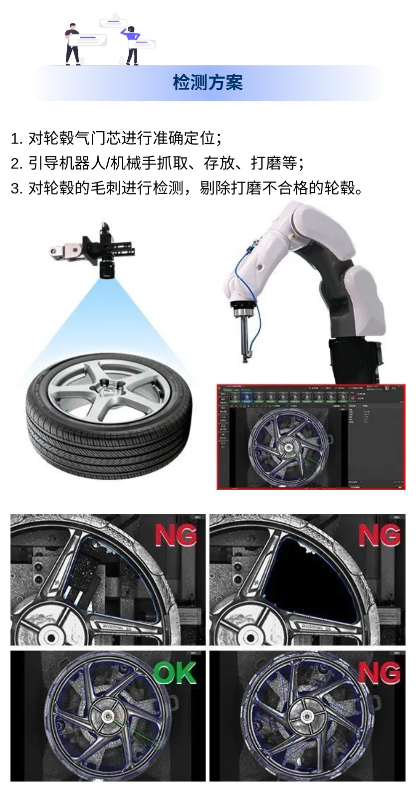 轮毂定位检测PDF转长图2.jpg
