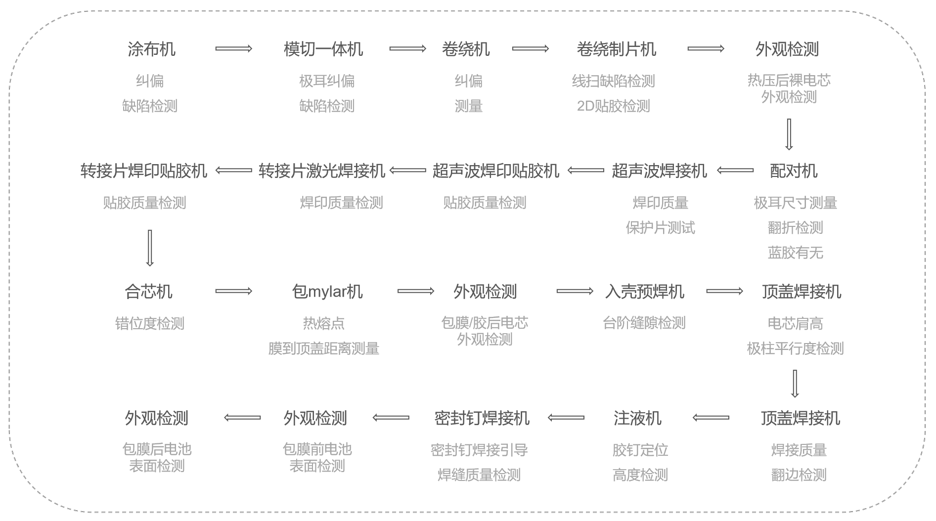 图211饿片1.png