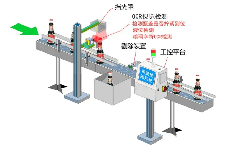 cn_mmbiz_png_h3tPw1u42AqVsMd8LgjJalRf7BF5Zc8kiamI3k6uUq34eEicd59cPXWHzE7RxicTNH3bAMviaQZ4odDaFfWLrbqDkQ_.png