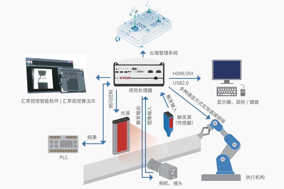 微信截图_20241128164625.png