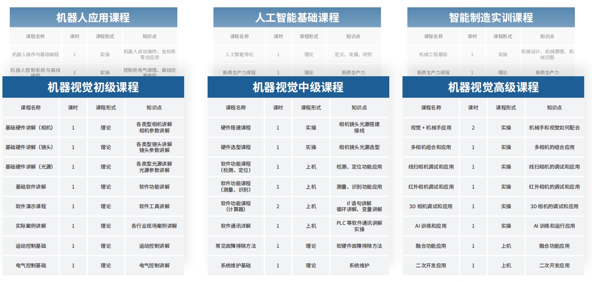 课程1.png