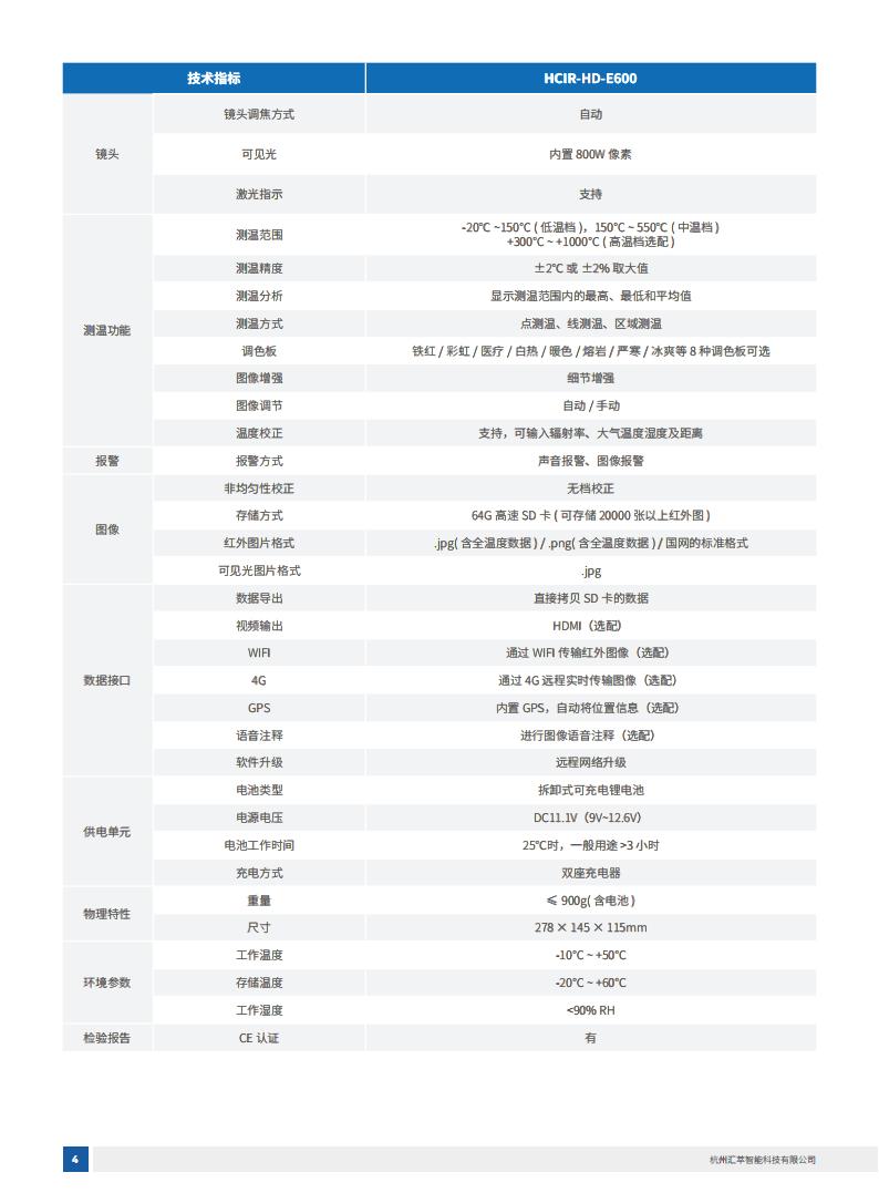 2025汇萃智能红外产品手册_14.jpg