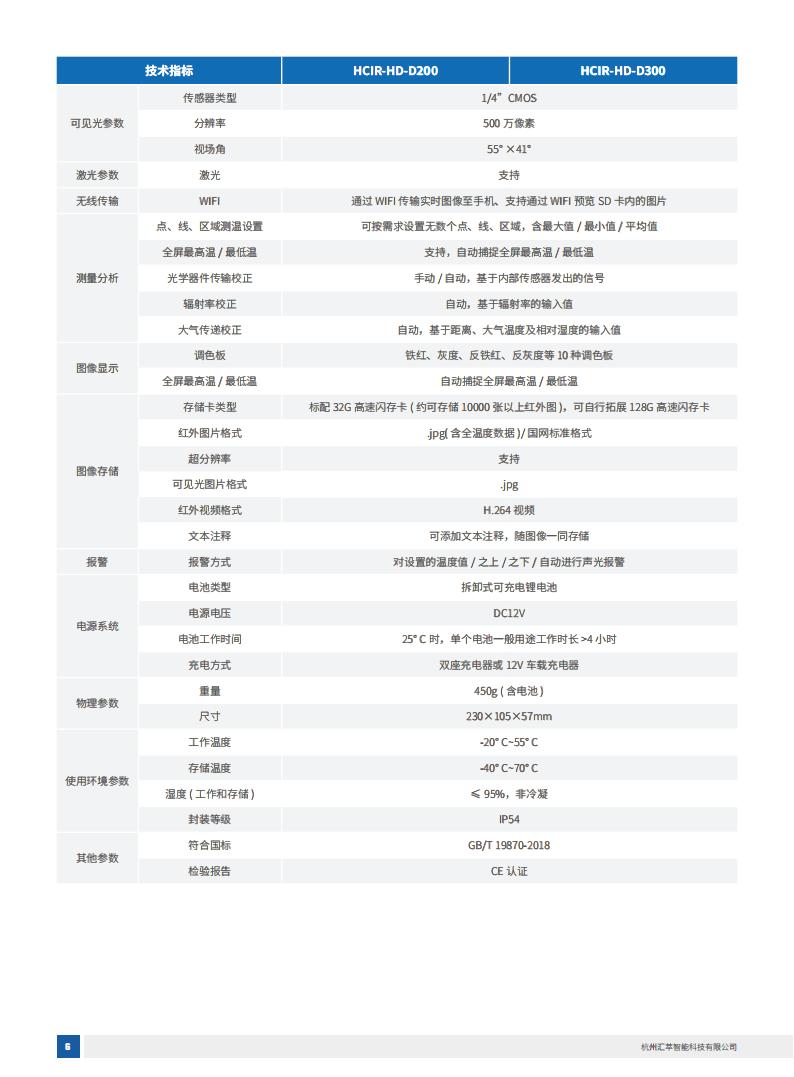 2025汇萃智能红外产品手册_16.jpg