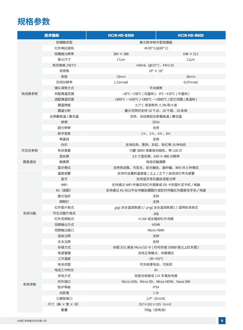 2025汇萃智能红外产品手册_19.jpg