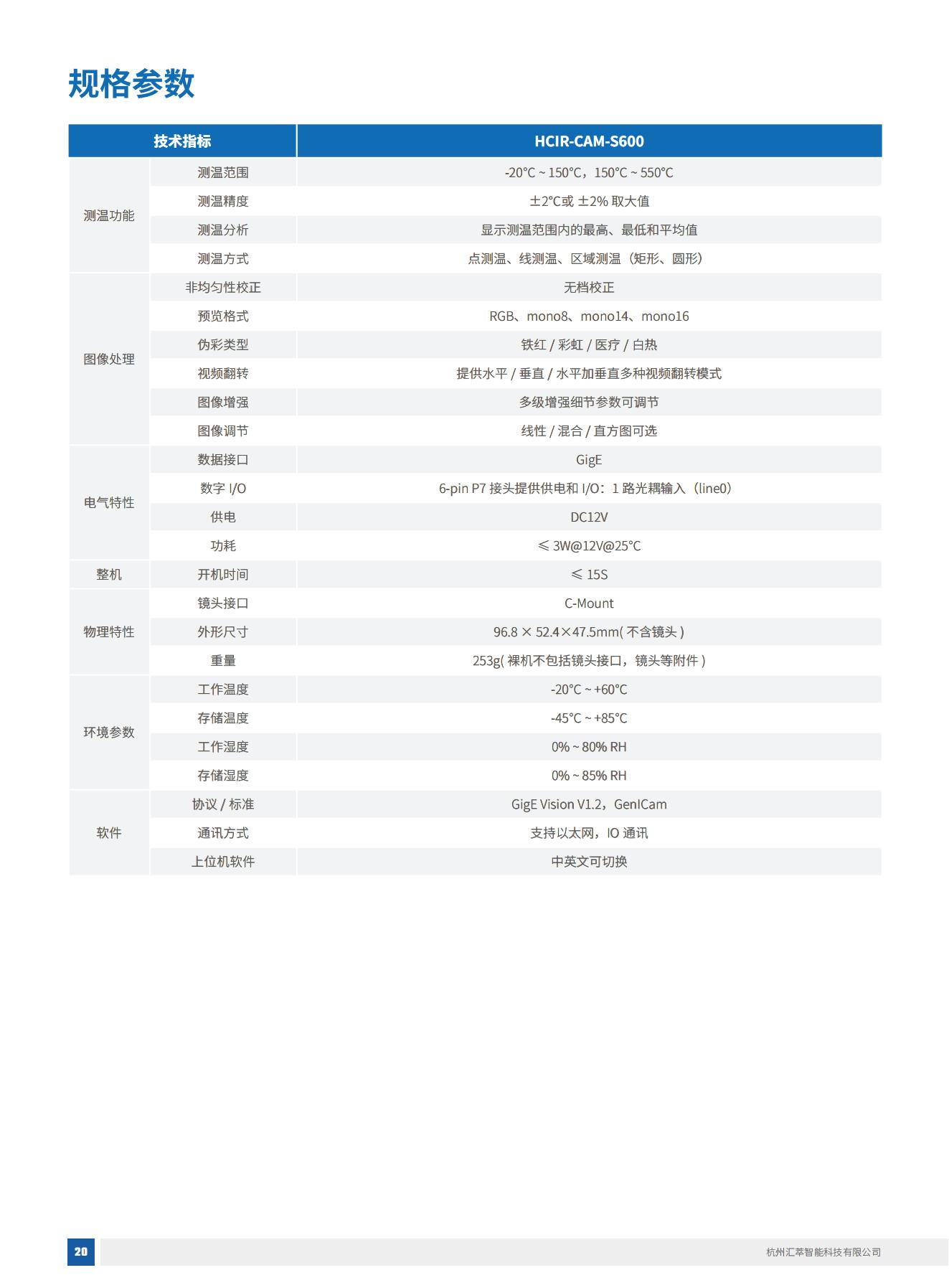 2025汇萃智能红外产品手册_30.jpg
