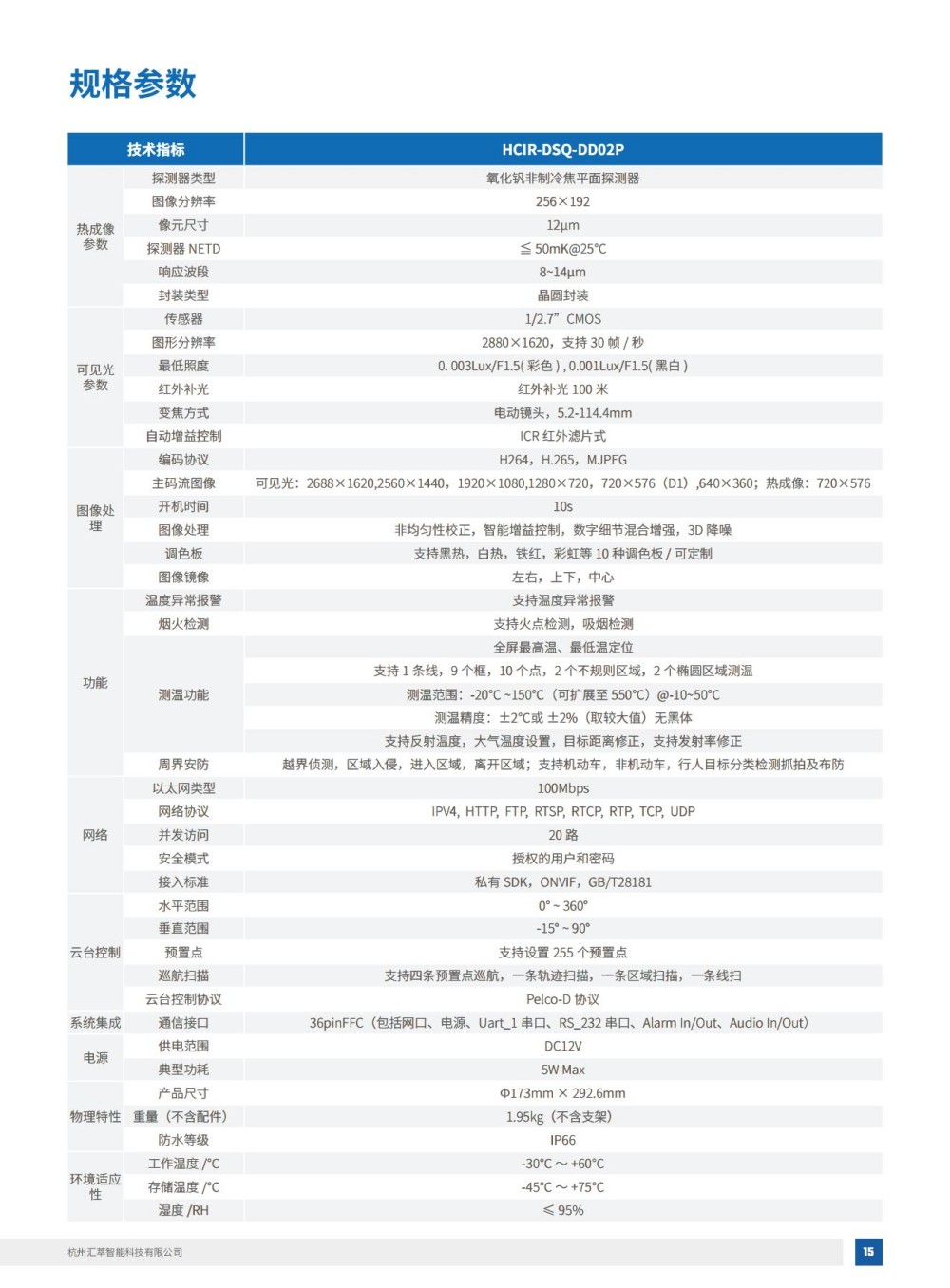 2025汇萃智能红外产品手册_25.jpg