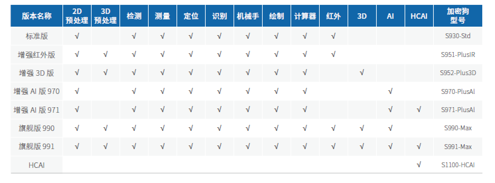 1762222618457472.png 产品mage.png