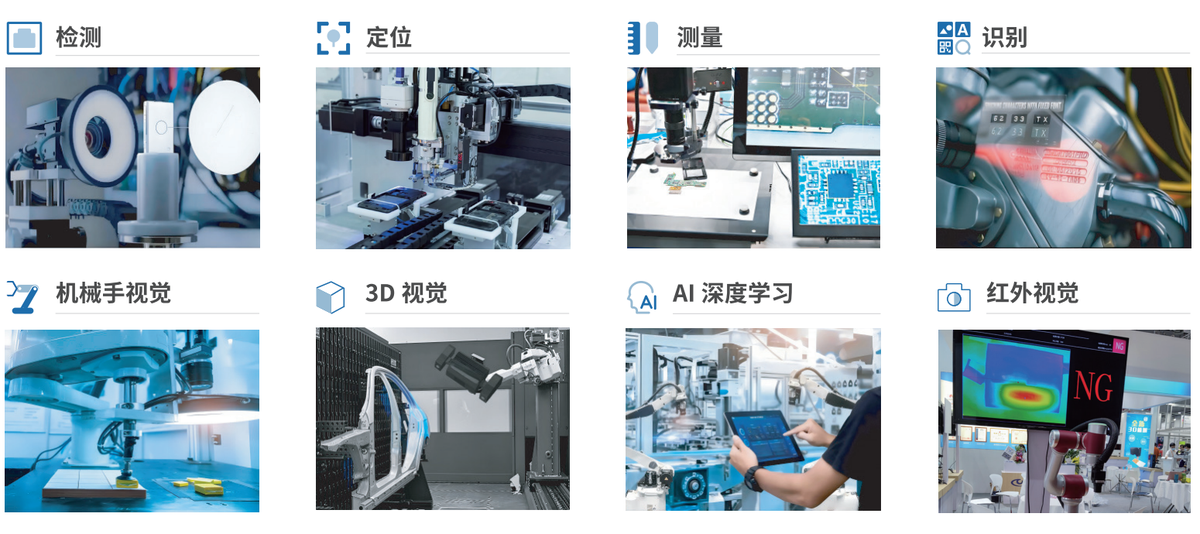 HCVisionSystem八大平台功能模块