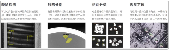 HCAI深度学习功能示例