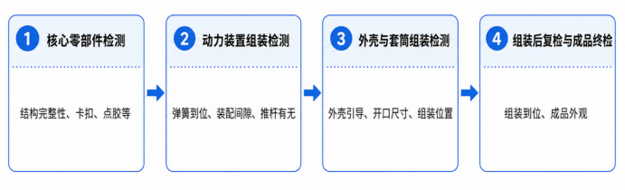 1789011591666877.png image.png