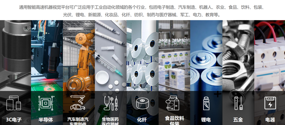 工业案例资源库