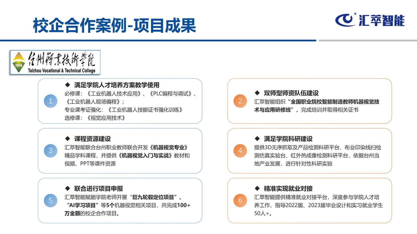 台州职业技术学院校企合作项目成果